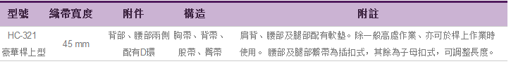豪華型插扣式安全帶C-321