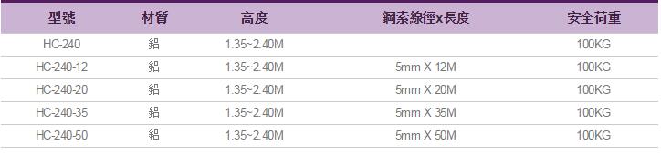 人孔救援三角架參數(shù)表